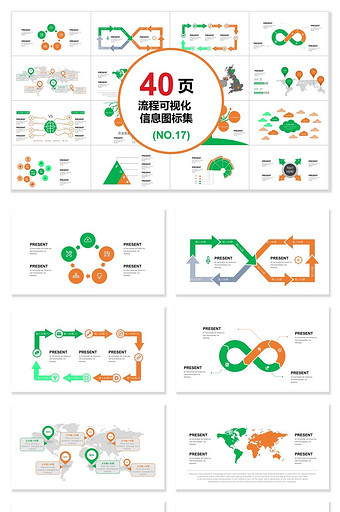 40页流程辑信息可视化图表集PPT模板图片