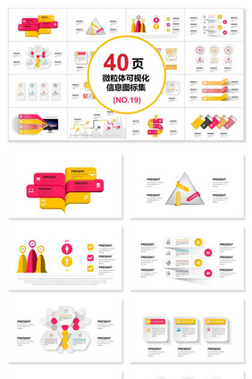 40页清新微粒体信息可视化图表集PPT模