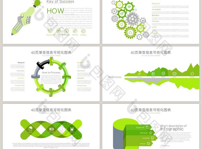 40页一抹绿色信息可视化图表