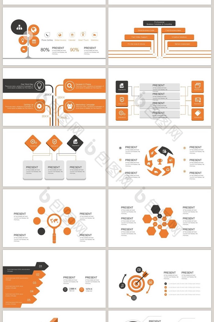 40页橙微粒体信息可视化图表集PPT模