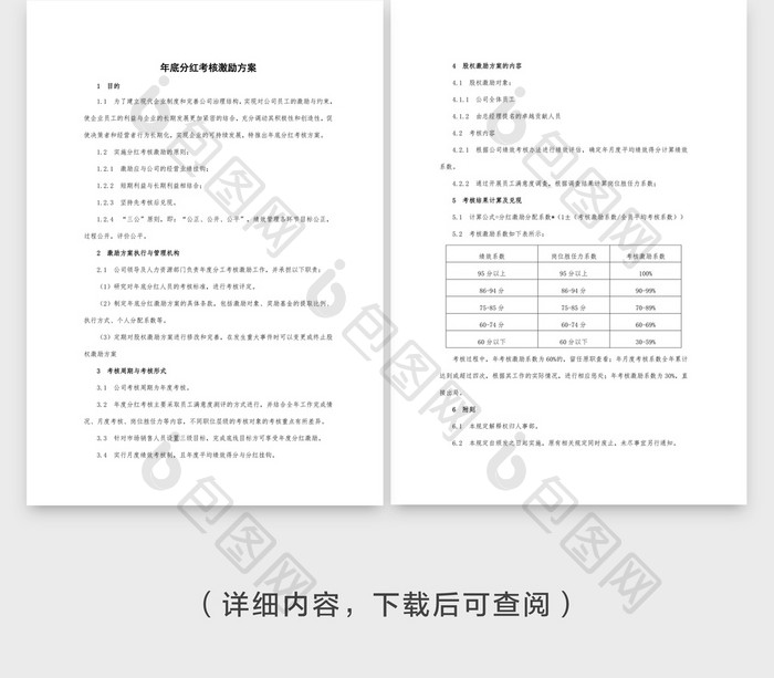 年底分红激励方案通用版WORD模板