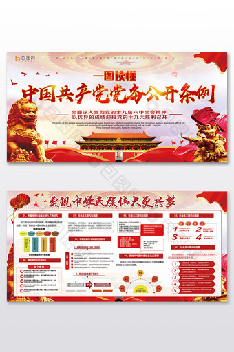 大气一图读懂中国共产党党务公开条例展板图片
