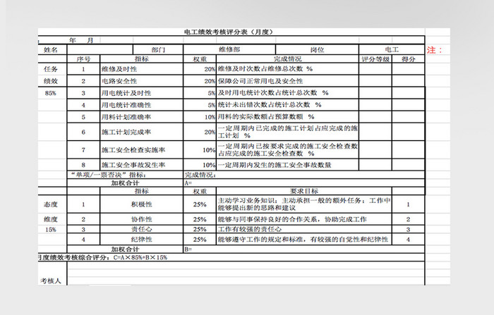 蓝色简约电工绩效考核表Excel表模版