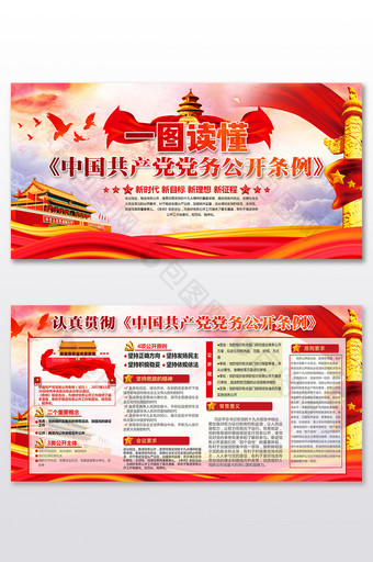 一图读懂中国共产党党务公开条例展板图片
