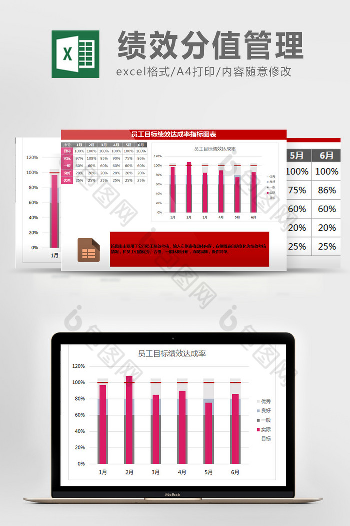 员工绩效考核分值管理EXCEL表模板图片图片