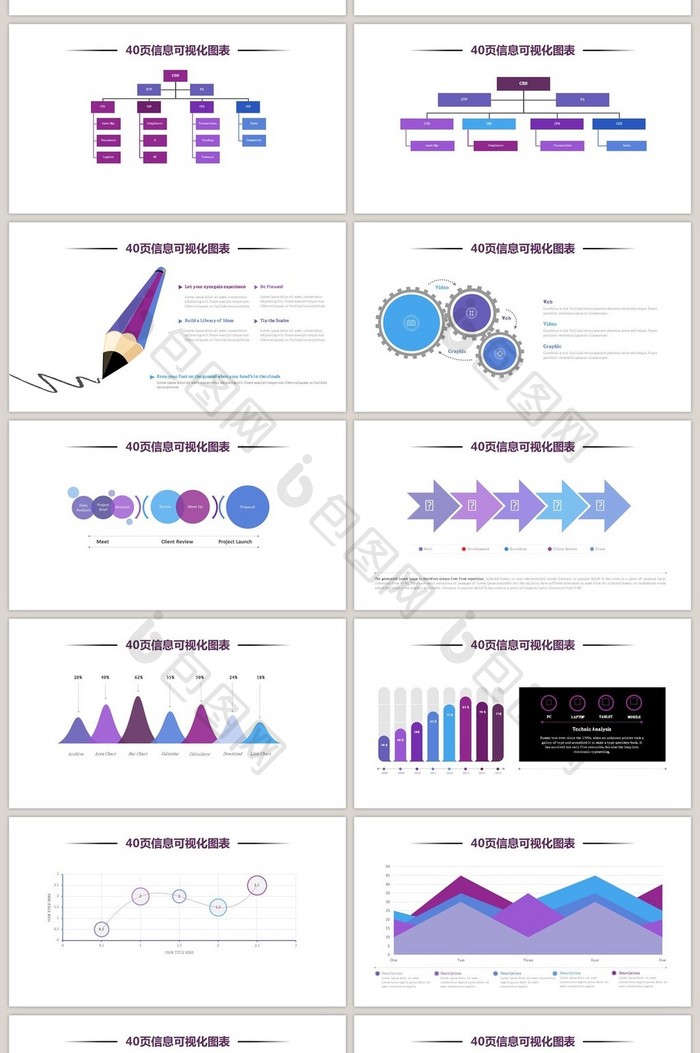 40页对比关系信息可视化ppt图表