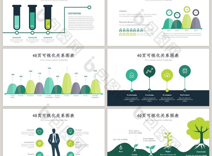 40页沉稳绿色关系信息可视化ppt图表