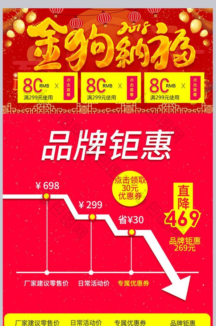 淘宝天猫金狗纳福年货节关联销售模板