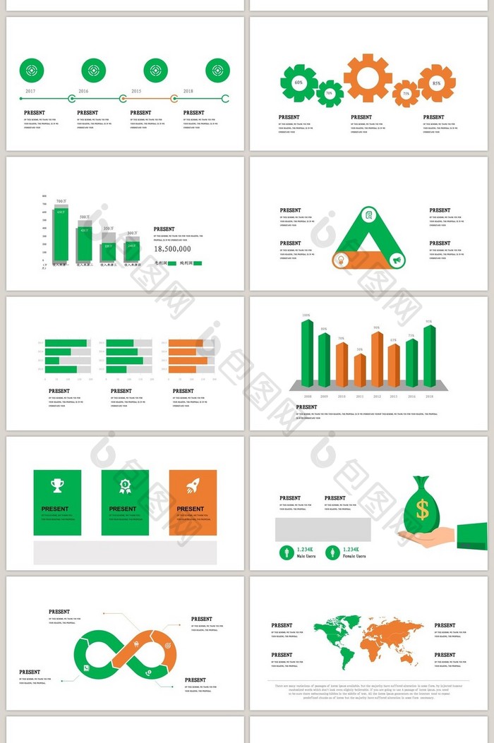 包图网提供精美好看的40页绿橙可视化图表集ppt模板素材免费下载,本次
