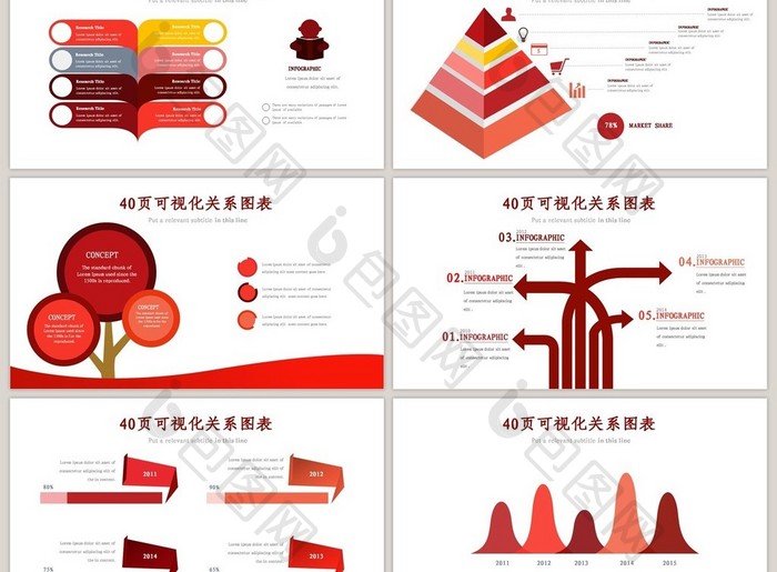 40页红色对比关系信息可视化ppt图表