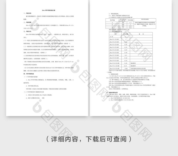 2018年终考核及年终奖方案Word文档