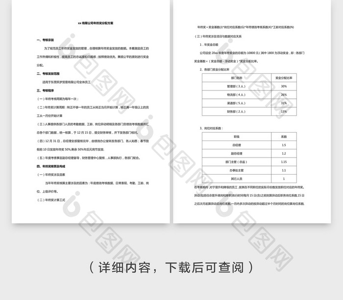 零售批发贸易公司年终奖Word文档模板