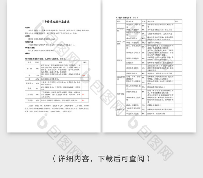 年终奖金发放方案Word文档模板