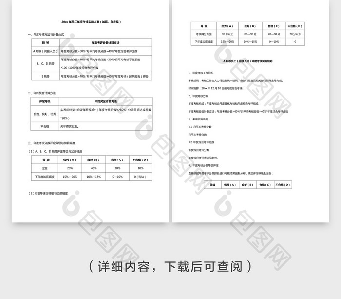 员工年度考核实施方案Word文档模板