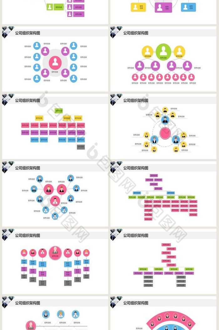 商务公司组织架构图PPT模板