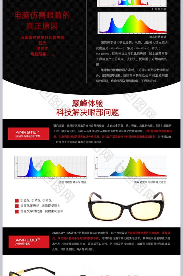 防辐射眼镜详情页设计
