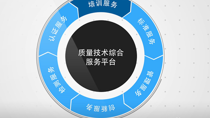 MG简洁企业项目分类AE模板