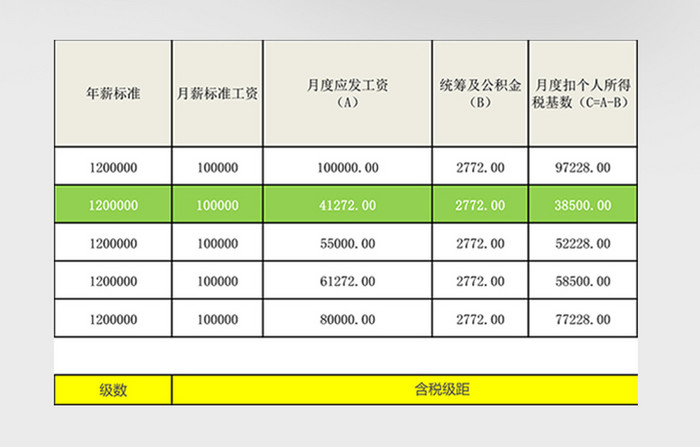 年终奖统计税工具excel模板