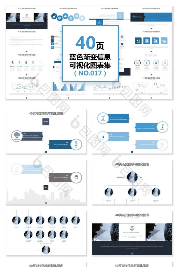 计划总结年终总结工作汇报图片