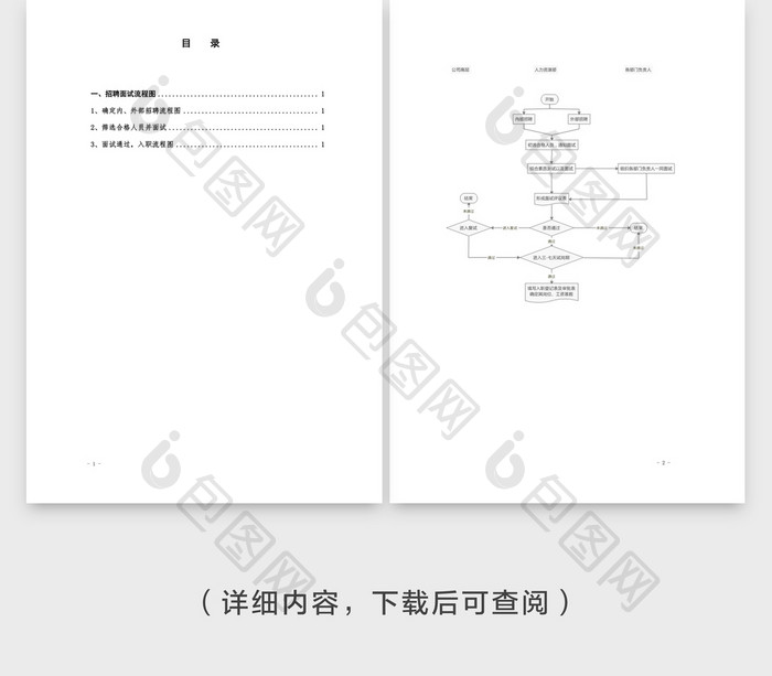 招聘面试流程图WORD模板