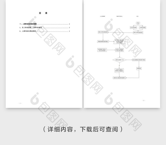 人事纠纷处理流程图WORD模板