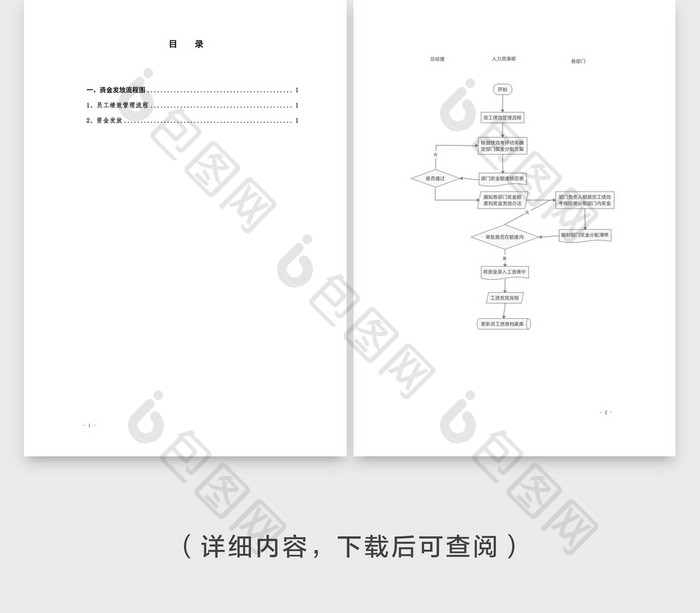 奖金发放流程图WORD模板