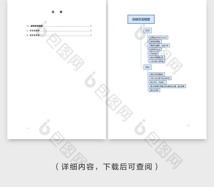 进销存流程图WORD模板