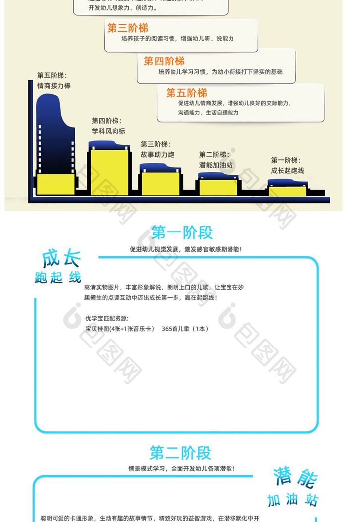 卡通风家教机学习机数码产品详情页模板