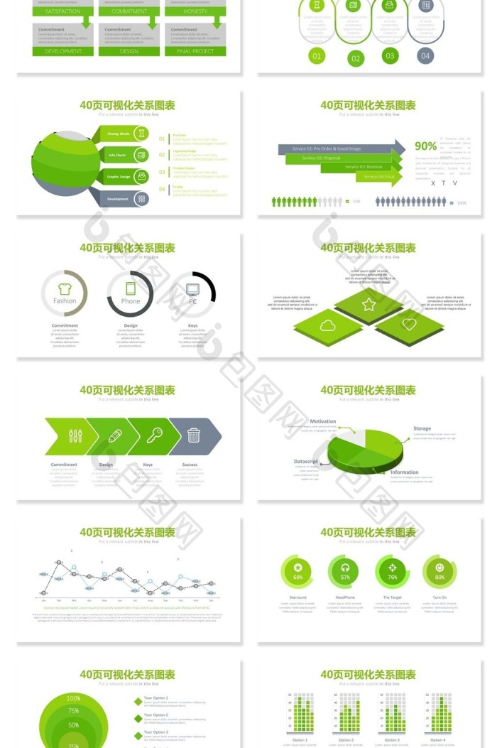 40页罗列关系信息可视化图表ppt模板-包图网