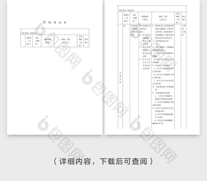 科研部长目标设定表Word文档模板