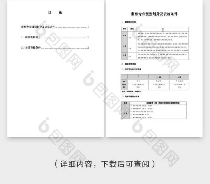 薪酬专业级别划分及资格条件WORD模板