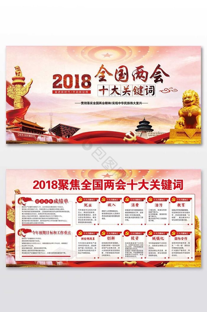 2018全国两会十大关键词展板图片