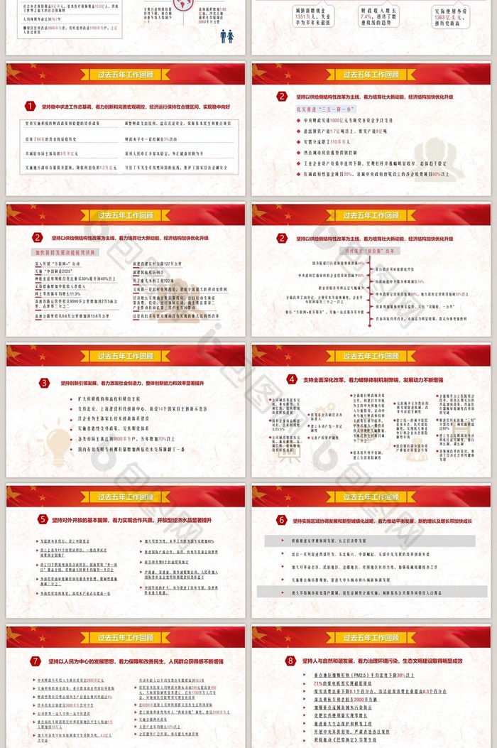 聚焦两会政府工作报告党课学习PPT模板