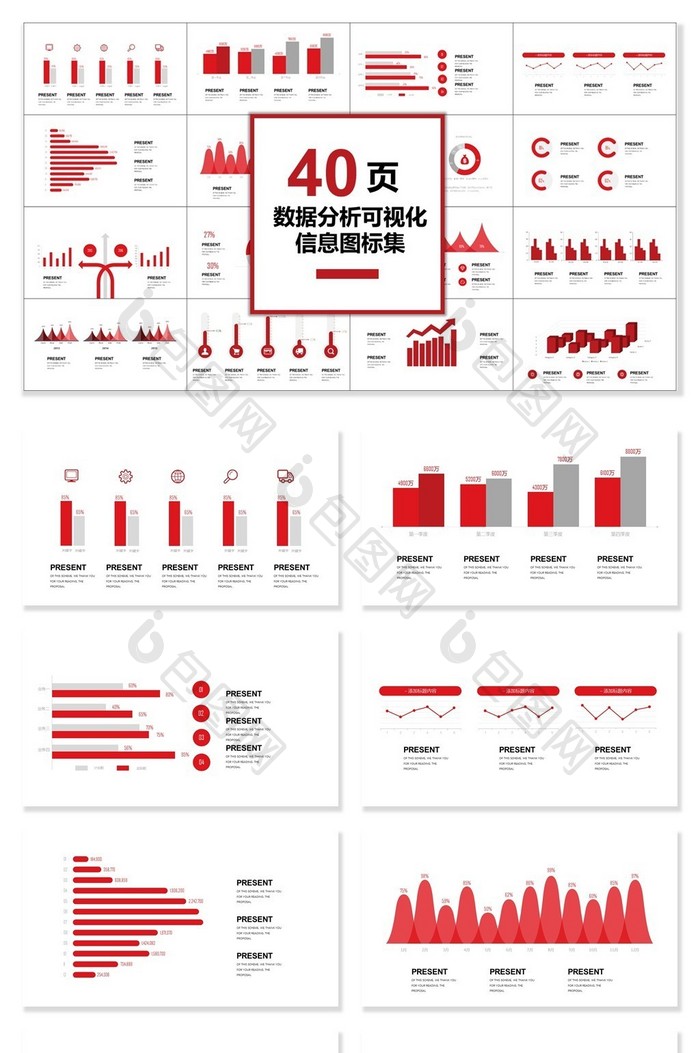 40页数据分析可视化图表集PPT模板