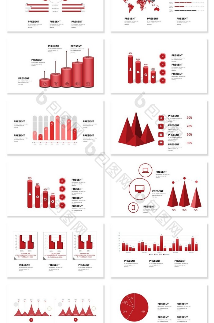 40页数据分析可视化图表集PPT模板