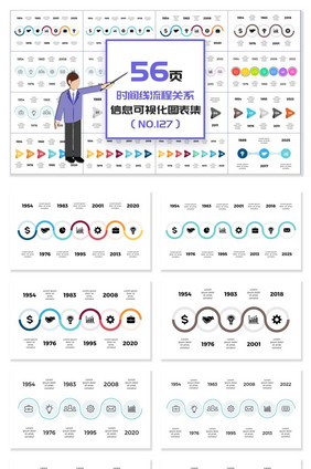 56页时间线时间轴信息可视化PPT图表