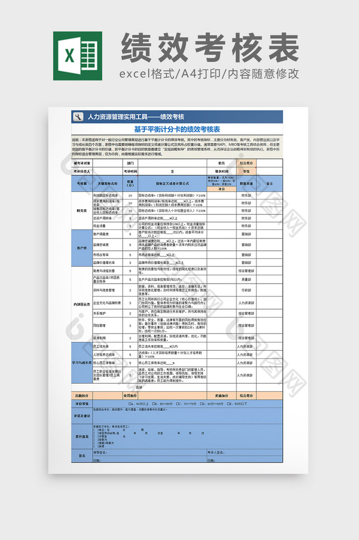 绩效考核表excel模板