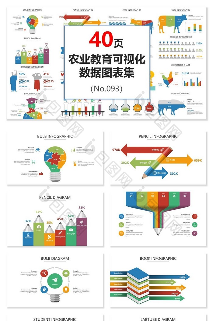 多色农业教育可视化数据PPT图表集模板