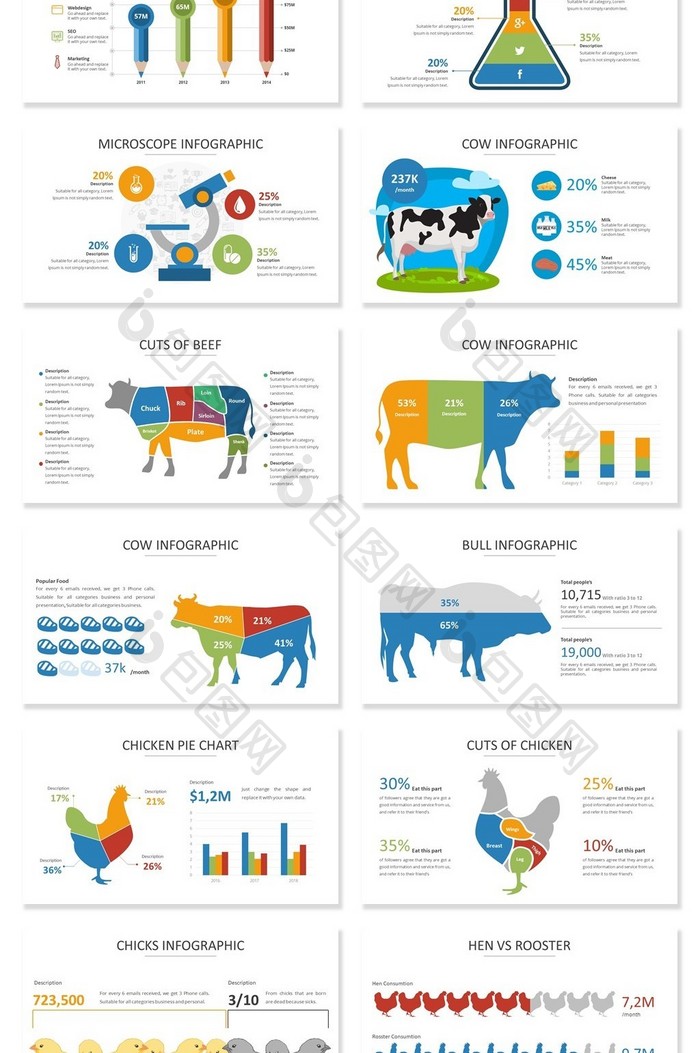 多色农业教育可视化数据PPT图表集模板