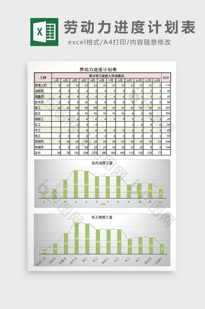 劳动力进度计划表excel模板