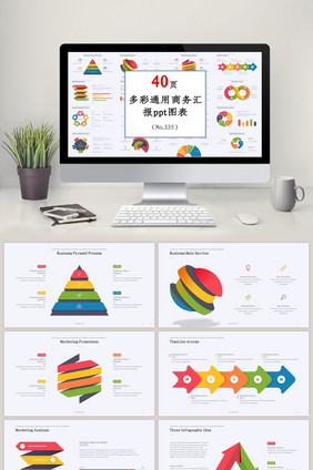 多彩企业公司通用商务汇报总结ppt图表
