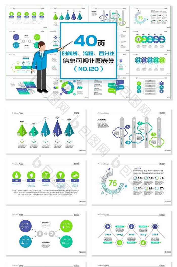 40页时间线流程关系信息可视化PPT图表