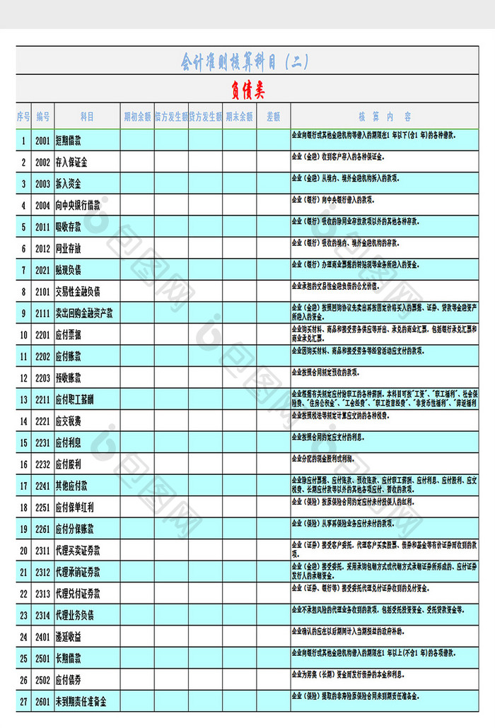 会计准则核算科目（二）excel模板