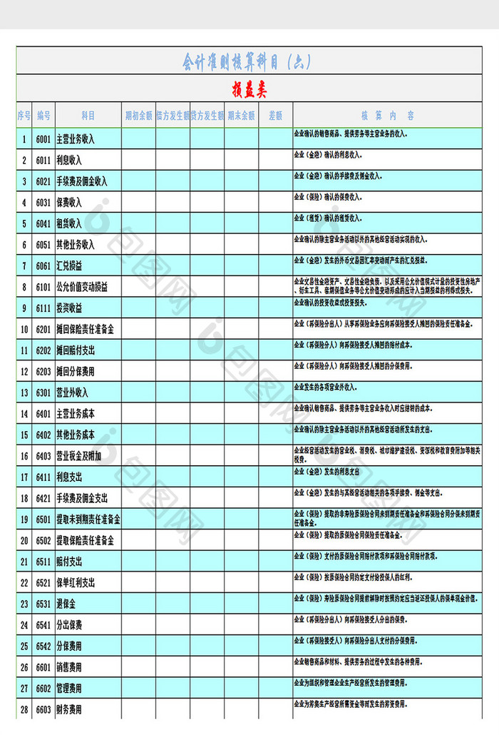 会计准则核算科目（六）excel模板