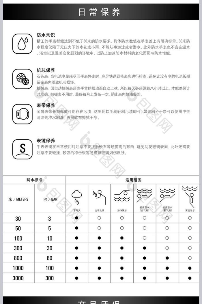 环保使用太阳提供电能使用详情页模版