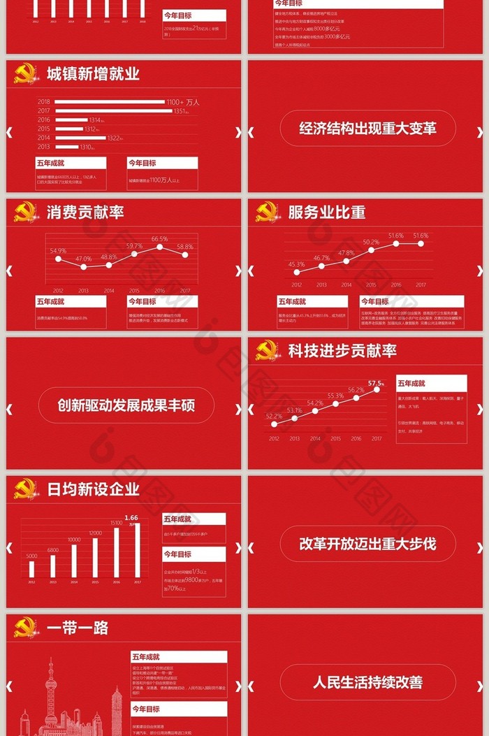 红色简约政府工作报告PPT模板