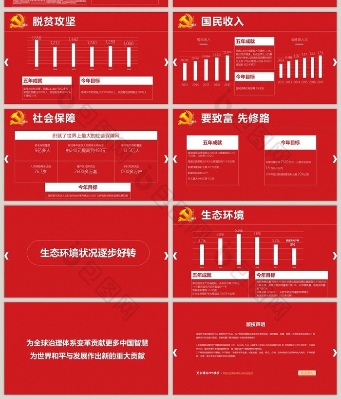 红色简约政府工作报告PPT模板