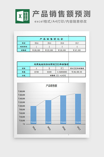 产品销售额预测excel模板图片