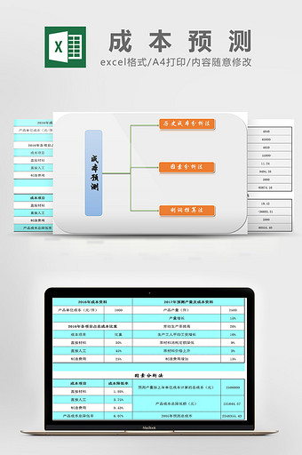 成本预测excel模板图片