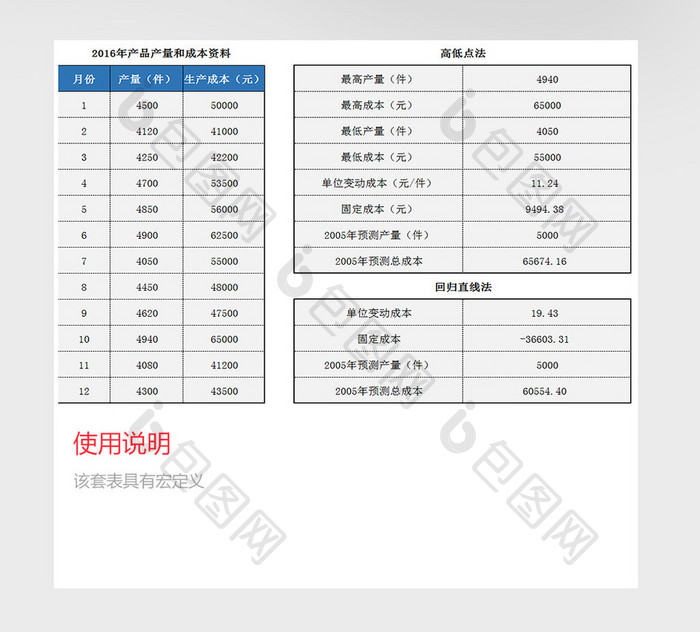 成本预测excel模板